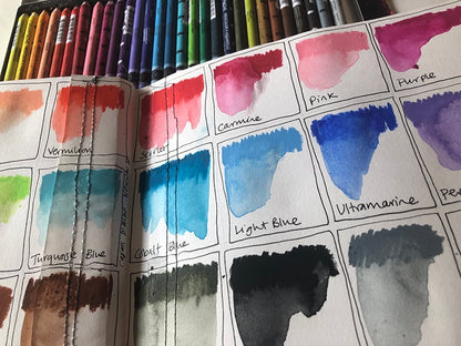 Trying Caran d'Ache Neocolor II